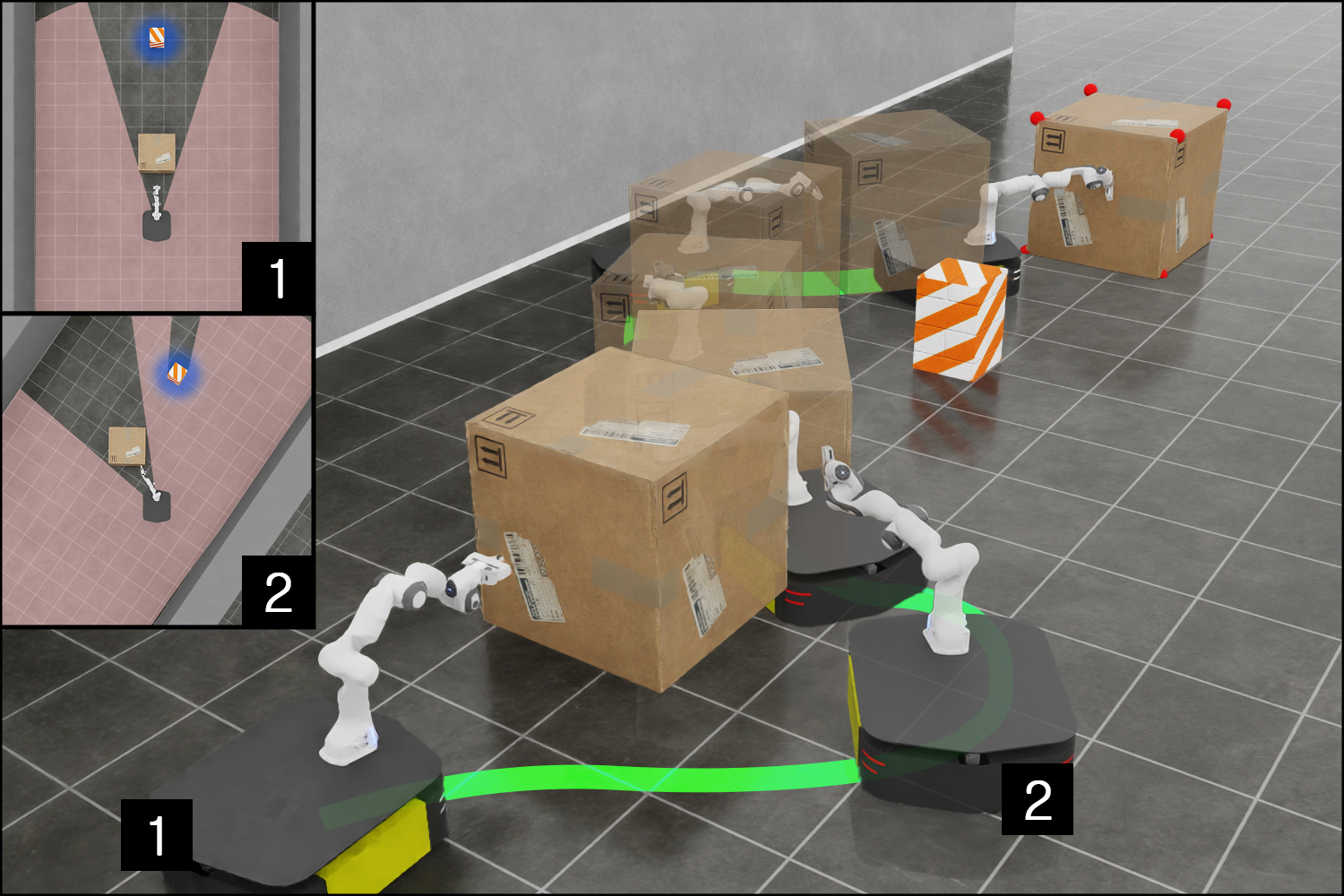 Uncertainty-Aware Non-Prehensile Manipulation with Mobile Manipulators under Object-Induced Occlusion